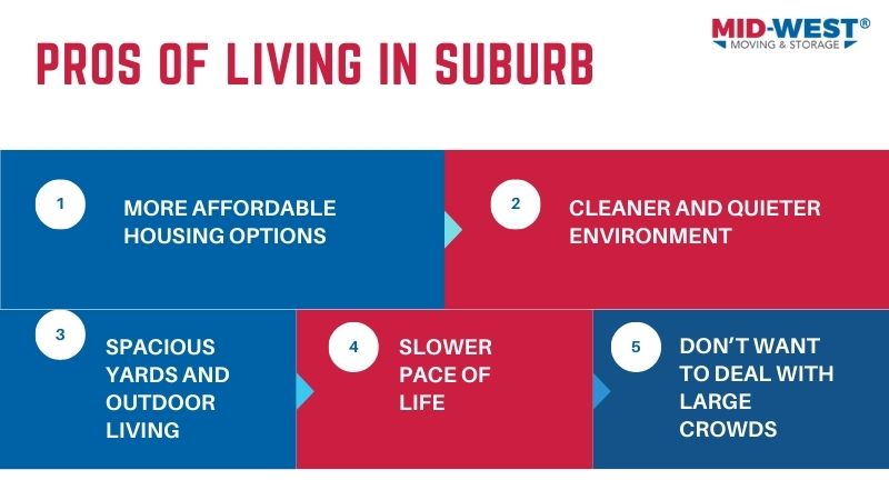 Pros of Living in Suburbs 