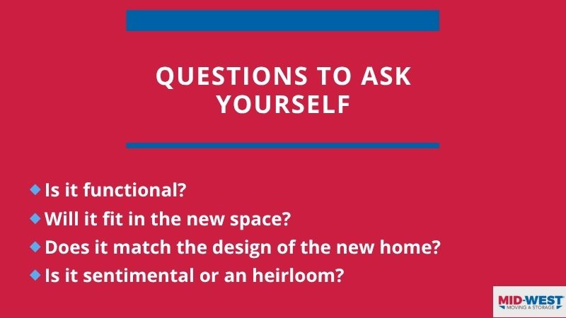 questions to ask during furniture inventory