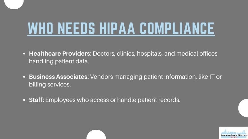 who needs HIPAA Compliance