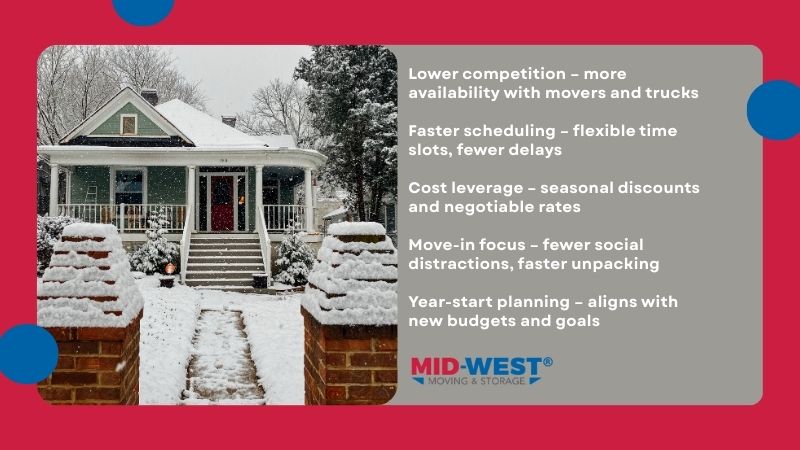 move in winter pros move in winter pros